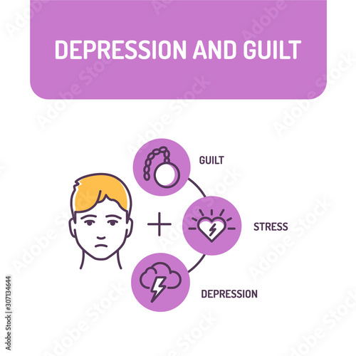 Depression and guilt color line icon. A mood disorder that causes a persistent feeling of sadness. Pictogram for web page, mobile app, promo. UI UX GUI design element. Editable stroke.