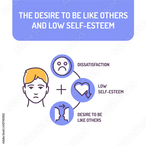 The desire to be like others and low self-esteem color line icon. High level of self-doubt. Pictogram for web page, mobile app, promo. UI UX GUI design element. Editable stroke.