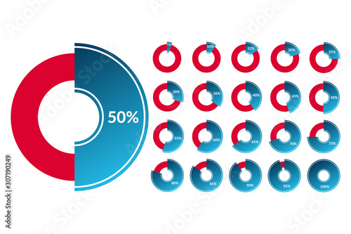 5 10 15 20 25 30 35 40 45 50 55 60 65 70 75 80 85 90 95 100 percent gradient pie chart sign. Percentage vector infographic symbol. Circle diagram for business, download