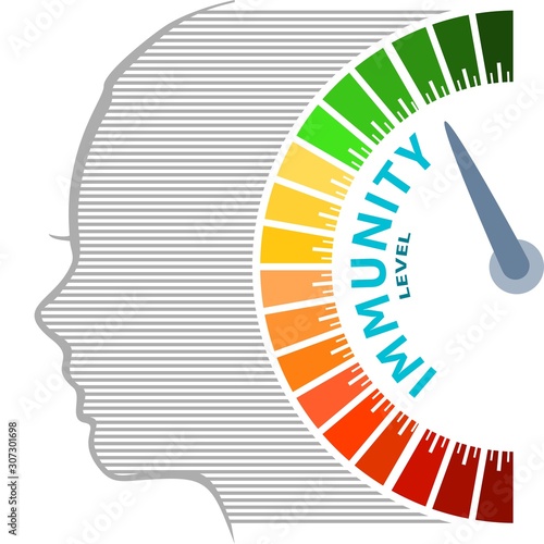 Color scale with arrow from red to green. The immunity level measuring device icon. Sign tachometer, speedometer, indicators. Colorful infographic gauge element. Head of woman silhouette.