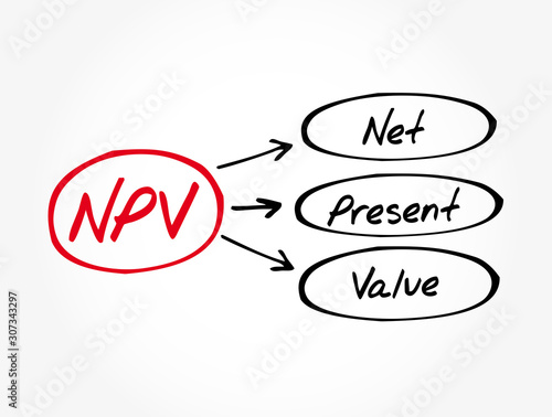 NPV - Net Present Value acronym, business concept background