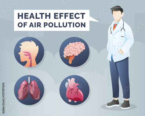 Health effects of air pollution