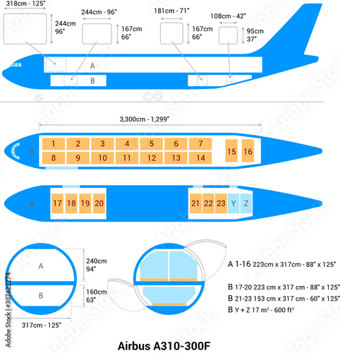 Airbus A310-300F Cargo Aircraft Guide