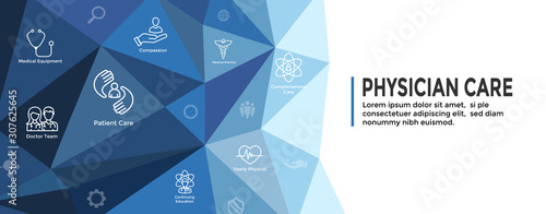 Physician Care Icon Set - Web Header Banner