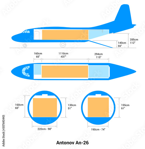 Antonov An-26 Cargo Aircraft Guide
