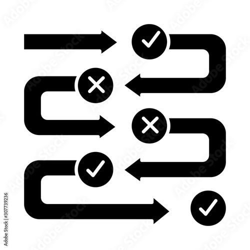 Survey process glyph icon. Progress stages. Structure and workflow. Examination steps. Milestones. Correct and incorrect answers. Silhouette symbol. Negative space. Vector isolated illustration