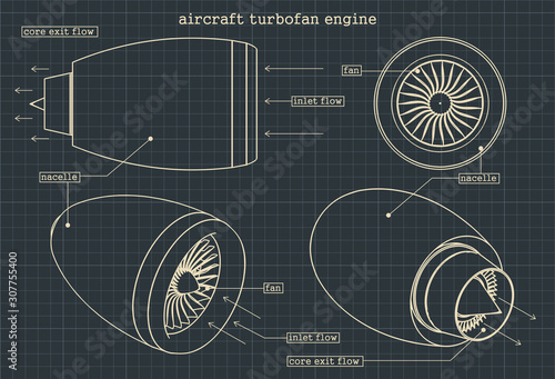 Turbofan engine