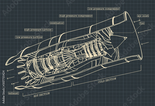 Turbojet engine drawings