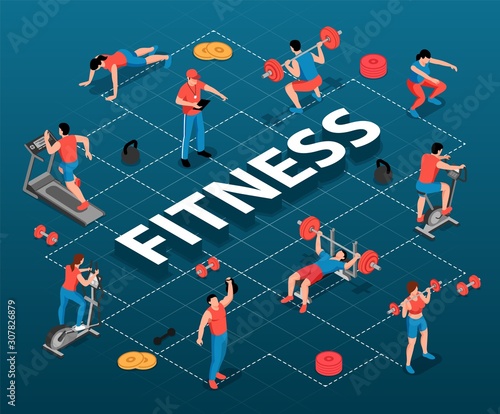 Fitness People Isometric Flowchart