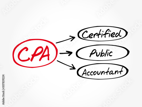 CPA - Certified Public Accountant acronym, business concept background