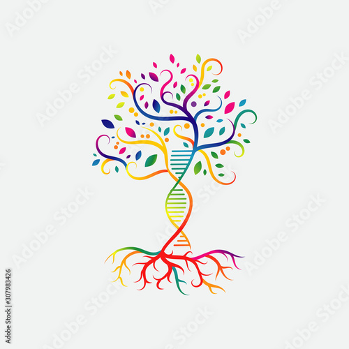 Canvas Print helix dna tree logo design vector icon