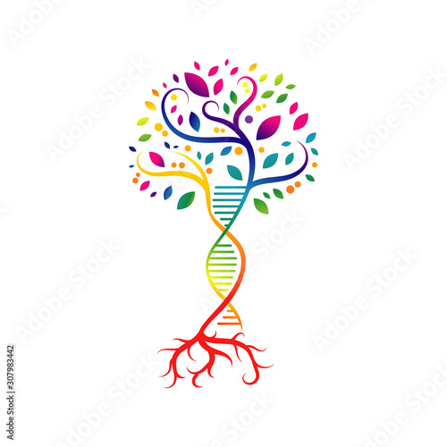 helix dna tree logo design vector icon. simple sign nature DNA strand icon