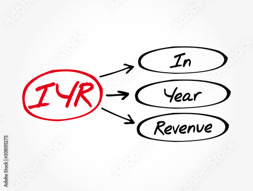 IYR - In Year Revenue acronym, business concept background