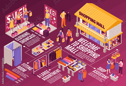 Shopping Mall Isometric Flowchart 