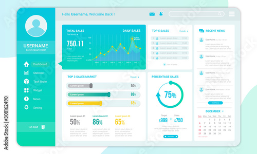 Dashboard template for admin sales report