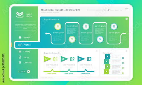 Milestone or timeline infographic on dashboard template