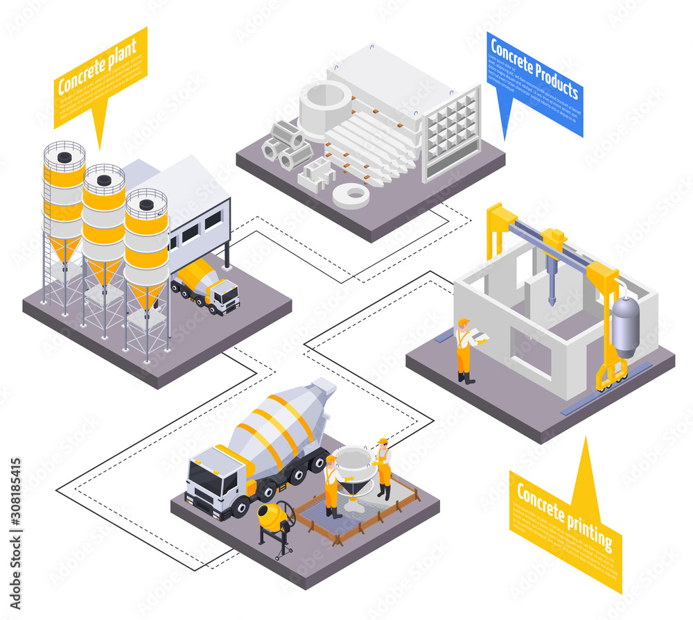 Obraz premium Concrete Production Isometric Composition