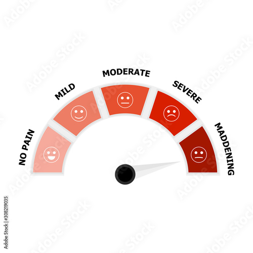 Pain level indicator with sad and happy smile