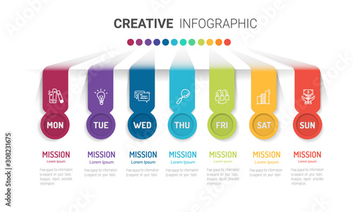 weekly planner, Timeline business for 7 day, Presentation business can be used for Business concept with 7 options, steps or processes. 