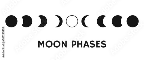 Moon phases icon. Lunar eclipse vector The shadow of the world obscures the moon.