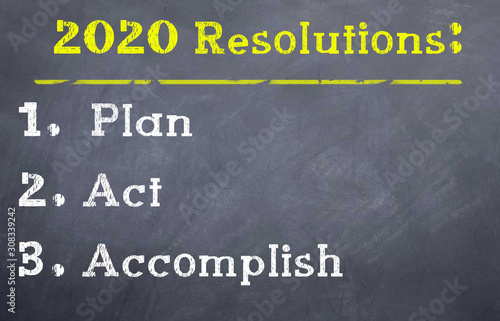 2020 Resolution