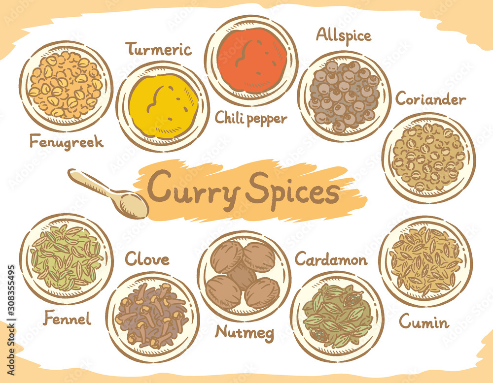 Spices in dishes for curry or Indian cuisine. Stock Vector Adobe Stock