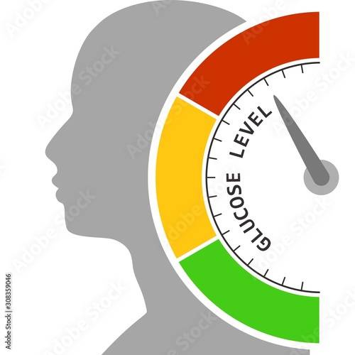 Diabetes risk concept. Glucose level. Abstract scale. Head of man silhouette.
