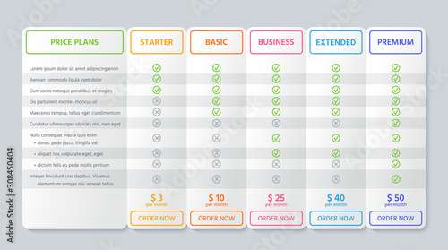 Table chart comparison. Vector. Price plan template with 5 columns. Checklist compare banner. Pricing grid for purchases, business, web services, applications. Flat line illustration. Colorful design.
