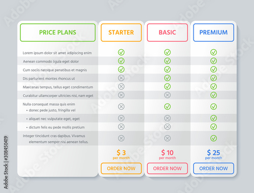 Table chart comparison. Vector. Price plan template with 3 columns. Checklist compare banner. Pricing grid for purchases, business, web services, applications. Flat line illustration. Colorful design.