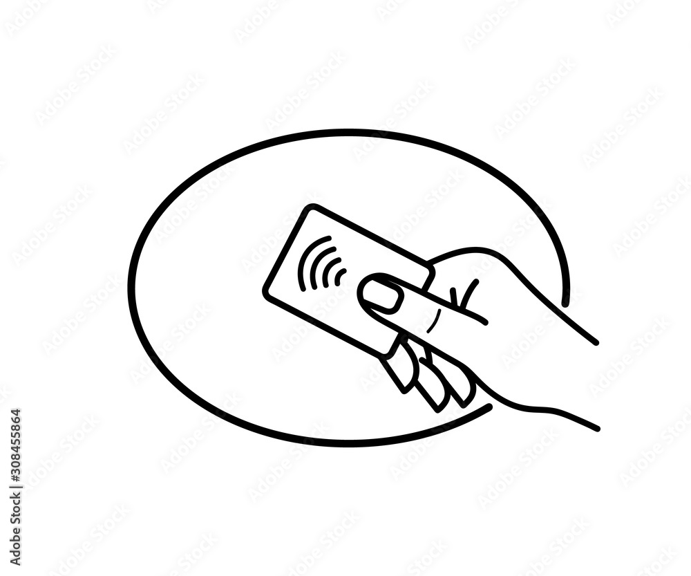 NFC Technology Contactless Wireless Pay Sign Pos Terminal Confirms