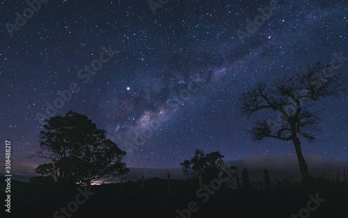 Milky Way Photography