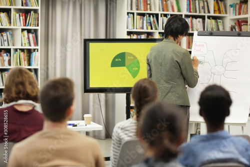 Rear view of young man standing near the whiteboard and writing some strategy and explaining it to the people during presentation