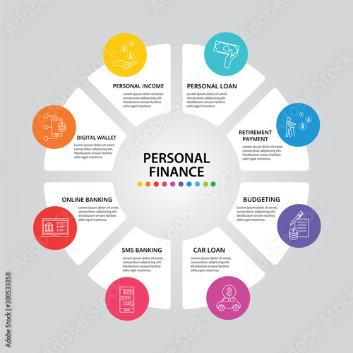 Personal Finance Infographics vector design. Timeline concept include personal income, personal loan, retirement payment icons. Can be used for report, presentation, diagram, web design