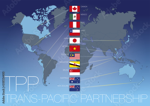 Trans-Pacific Partnership agreement map with national flags, TPPA, vector illustration