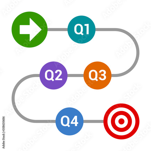 Yearly product roadmap or project development roadmapping flat vector color diagram for apps and websites