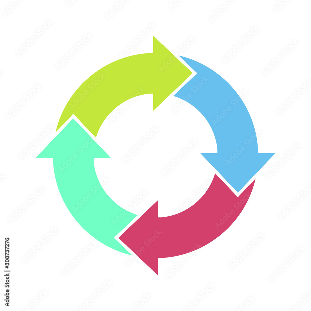 arrows rotation circle icon template color editable. arrows rotation circle symbol vector sign isolated on white background. Simple logo vector illustration for graphic and web design. arrows rotation circle icon template color editable. arrows rotation circle symbol vector sign isolated on white background. Simple logo vector illustration for graphic and web design.