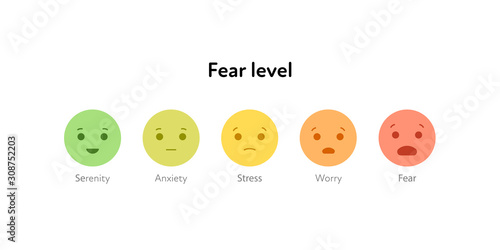 Basic emotion concept. Fear level feedback survey template. Vector flat illustration. Green, yellow and red emoji from serenity to fear on white background. Design element for review, web, ui.