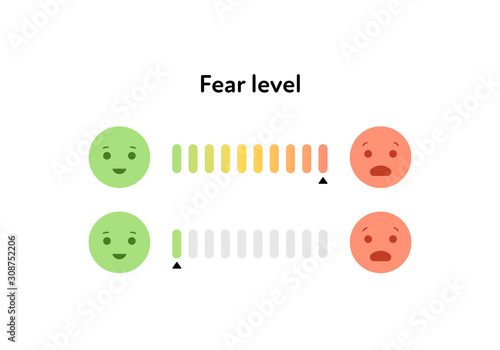 Basic emotion concept. Fear level feedback survey template. Vector flat illustration. Green, yellow and red color ui progress bar with emoticons on white. Design element for review, web, ui.