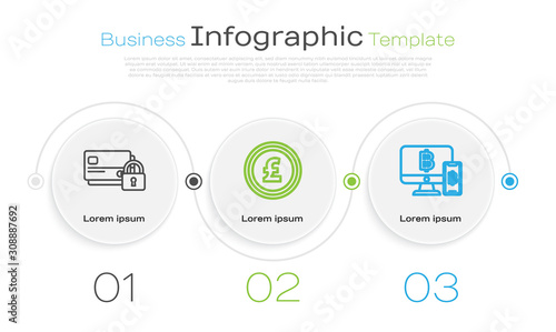 Set line Credit card with lock, Coin money with pound sterling symbol and Computer monitor with mobile phone and bitcoin. Business infographic template. Vector