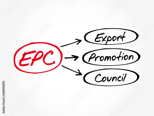 EPC - Export Promotion Council acronym, business concept background