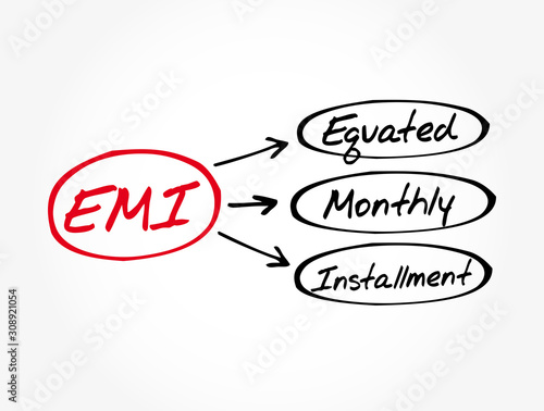 EMI - Equated Monthly Installment acronym, business concept background