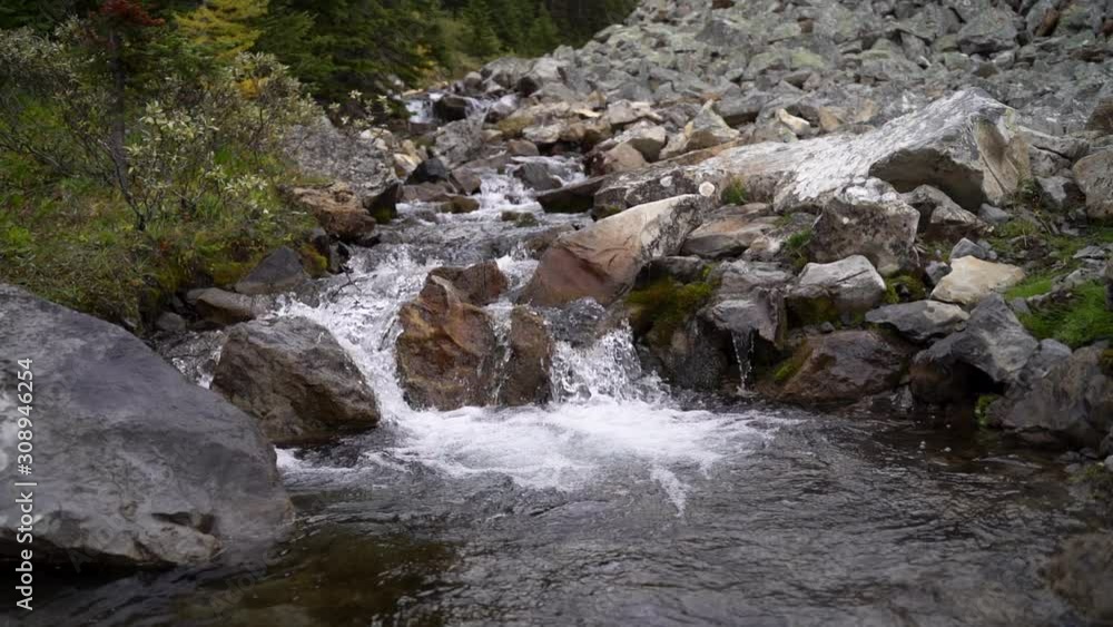 Mountain Stream running into Pool from Rocky Boulders, Static Slow Motion Mountain Stream running into Pool from Rocky Boulders, Static Slow Motion