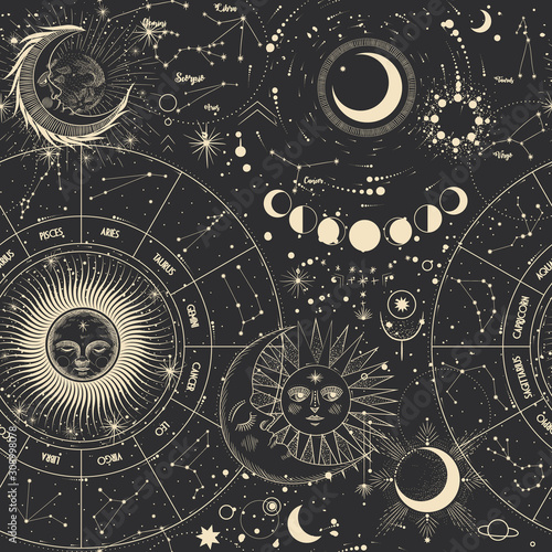 Vector illustration set of moon phases. Different stages of moonlight activity in vintage engraving style. Zodiac Signs