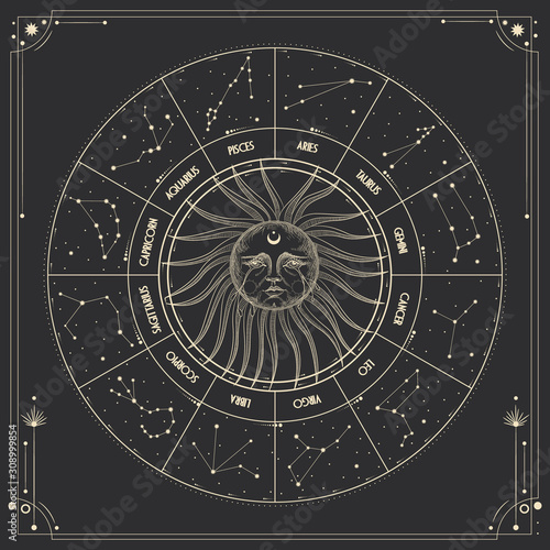 Vector illustration set of moon phases. Different stages of moonlight activity in vintage engraving style. Zodiac Signs