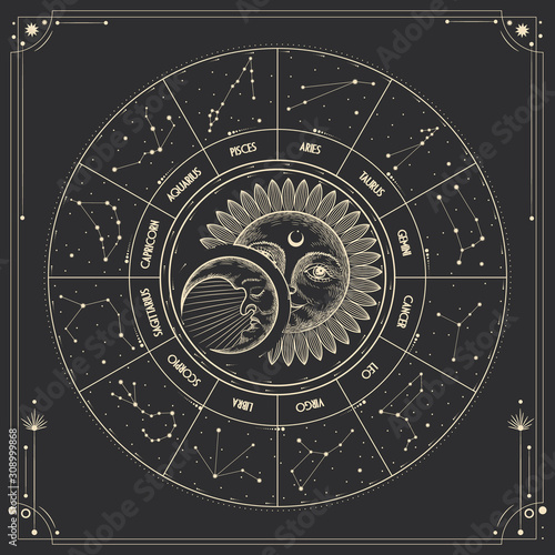 Vector illustration set of moon phases. Different stages of moonlight activity in vintage engraving style. Zodiac Signs