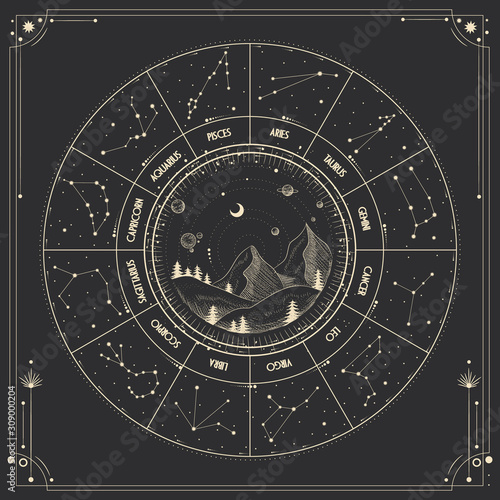Vector illustration set of moon phases. Different stages of moonlight activity in vintage engraving style. Zodiac Signs