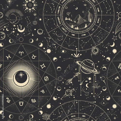 Vector illustration set of moon phases. Different stages of moonlight activity in vintage engraving style. Zodiac Signs