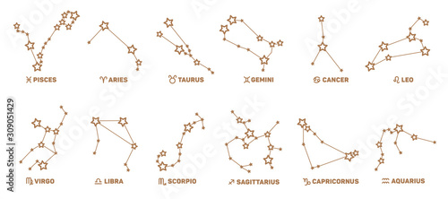 Vector set of Zodiac signs, stars, constellations golden color on a white background. Logo, tattoo or illustration. Astrological forecast, horoscope for a single sign.