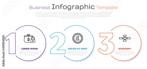 Set line Closed wallet with lock, Coin money with pound sterling symbol and Business hierarchy organogram chart infographics. Business infographic template. Vector