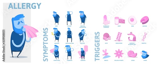 Allergy infographics. Allergy Symptoms and Triggers information poster with text and character. Colorful flat vector illustration, horizontal.